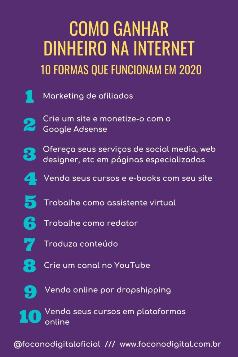 Como ganhar dinheiro na Internet: 10 fórmulas que funcionam em 2021 ...